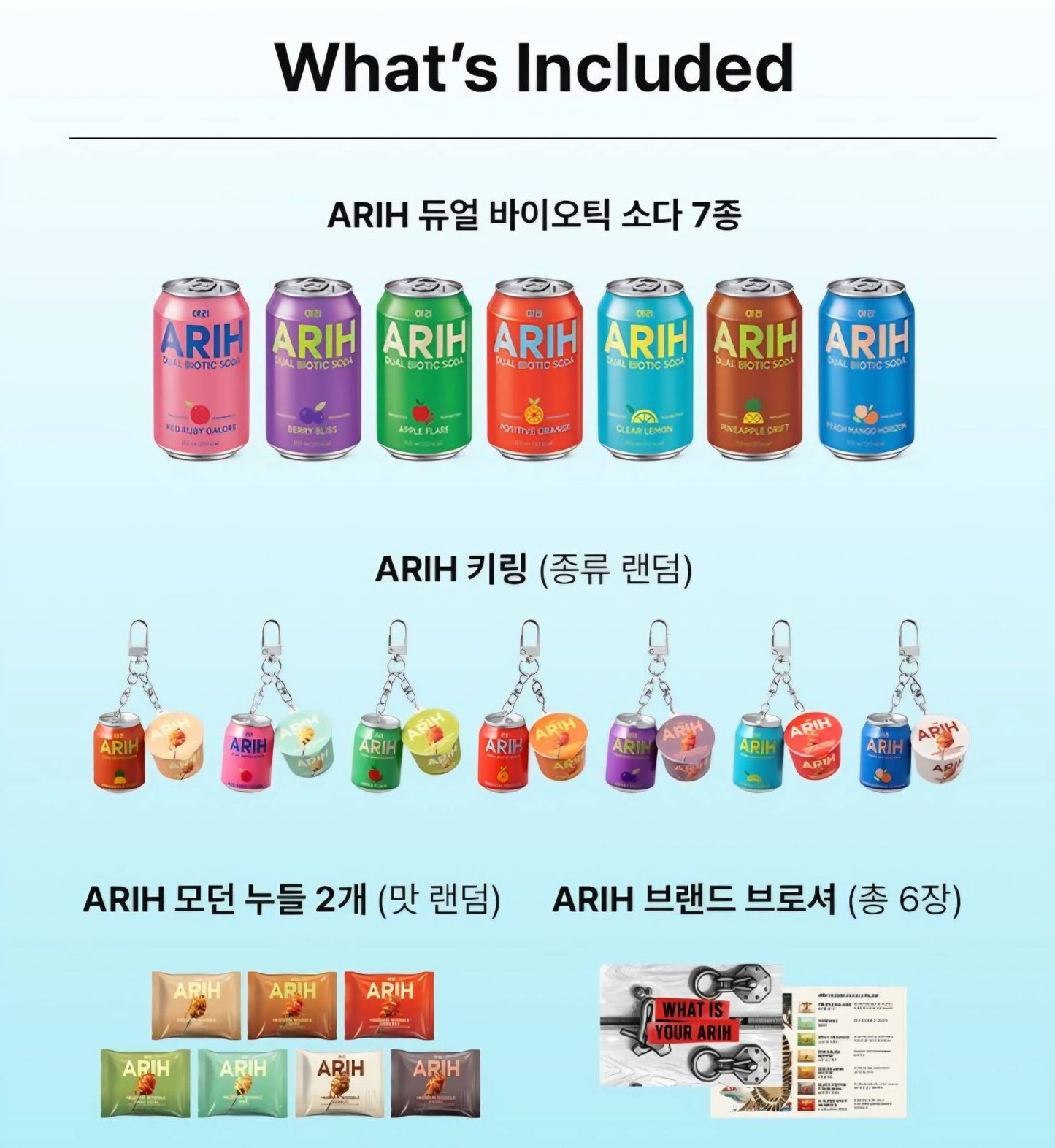 ARIH - Dual Biotic Soda
